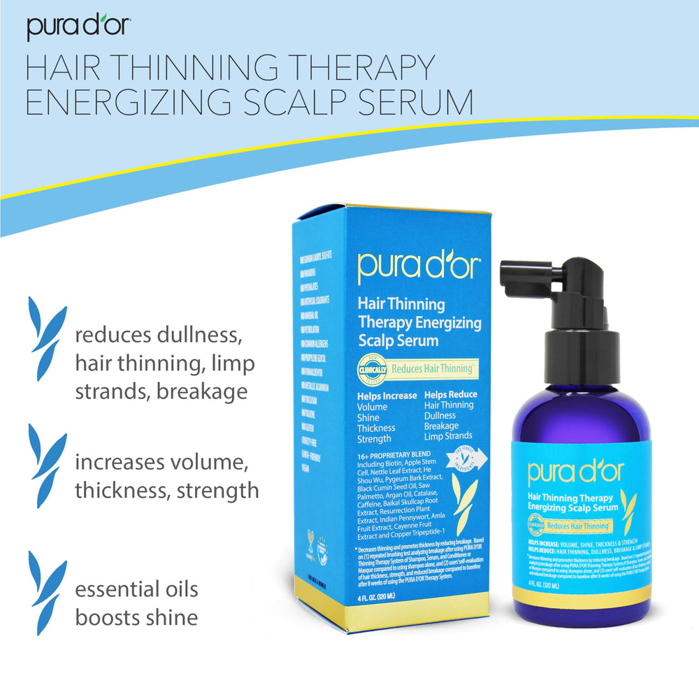 PURA D'OR serum applied to scalp to energize roots.