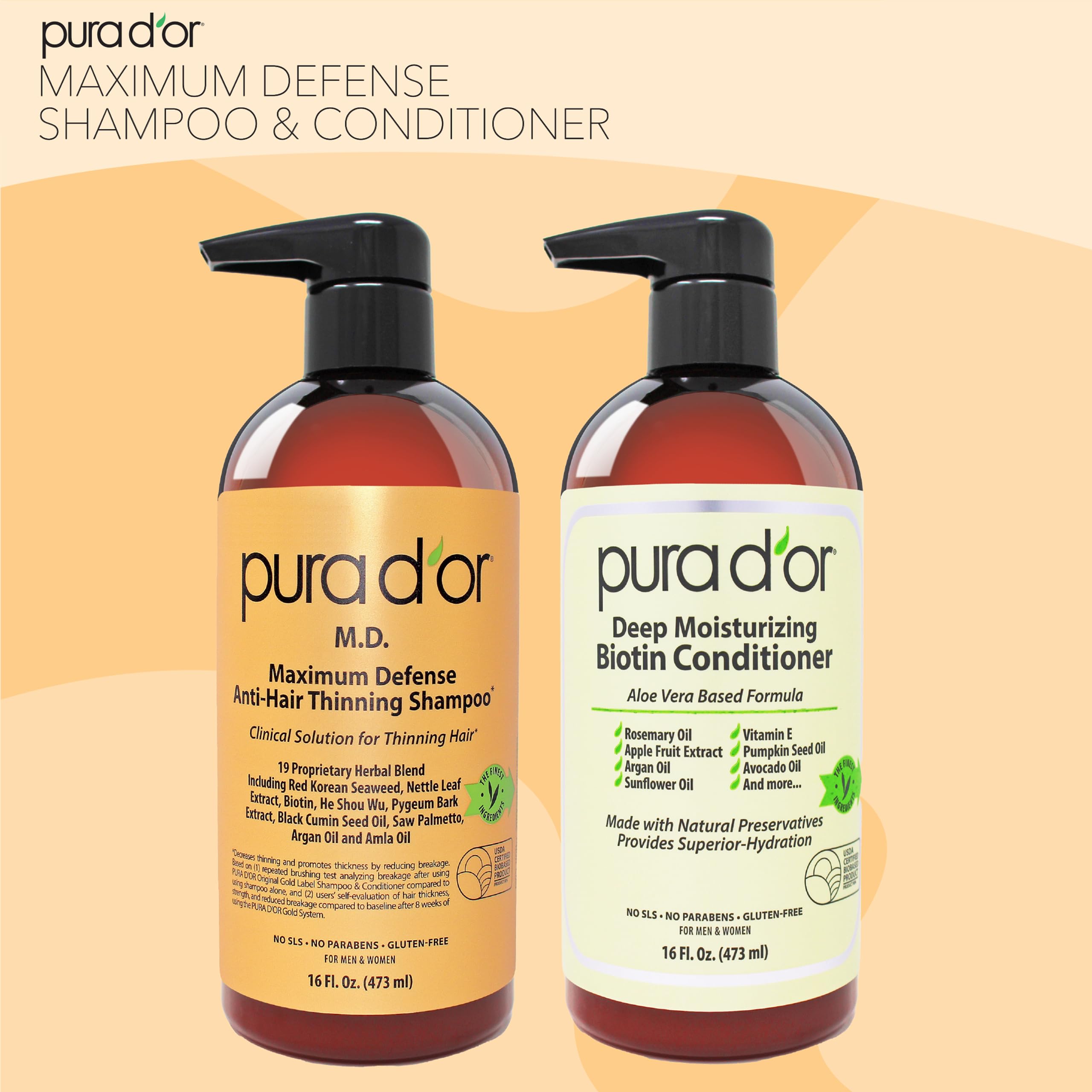 PURA D'OR MD organic ingredients infographic illustrating nettle, pumpkin seed, and oils.