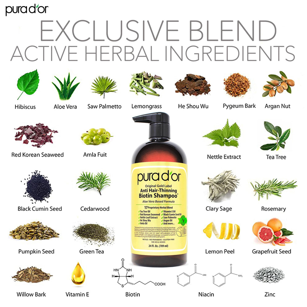 PURA D'OR Original Gold Label Conditioner bottle for smoother, hydrated strands.
