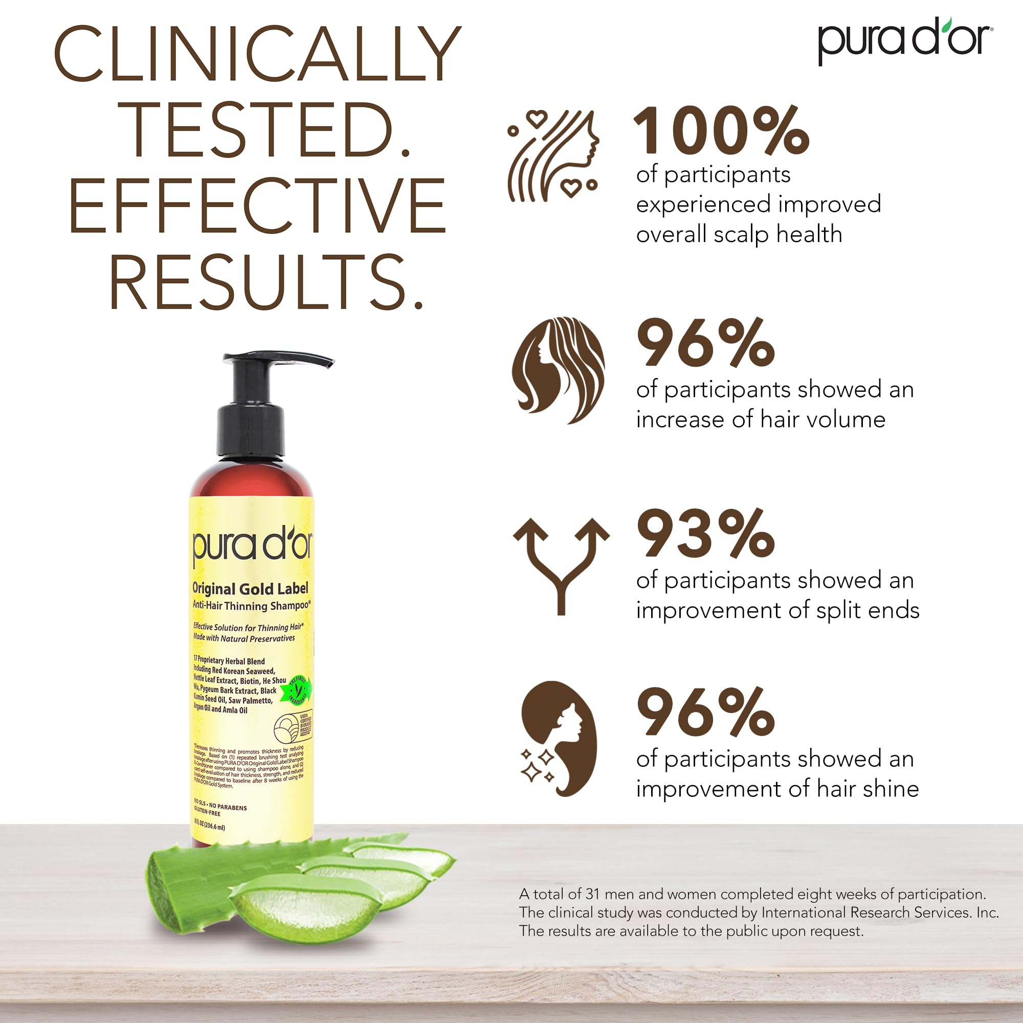PURA D'OR Original Gold Label conditioner tube shows organic ingredients for smoother hair.