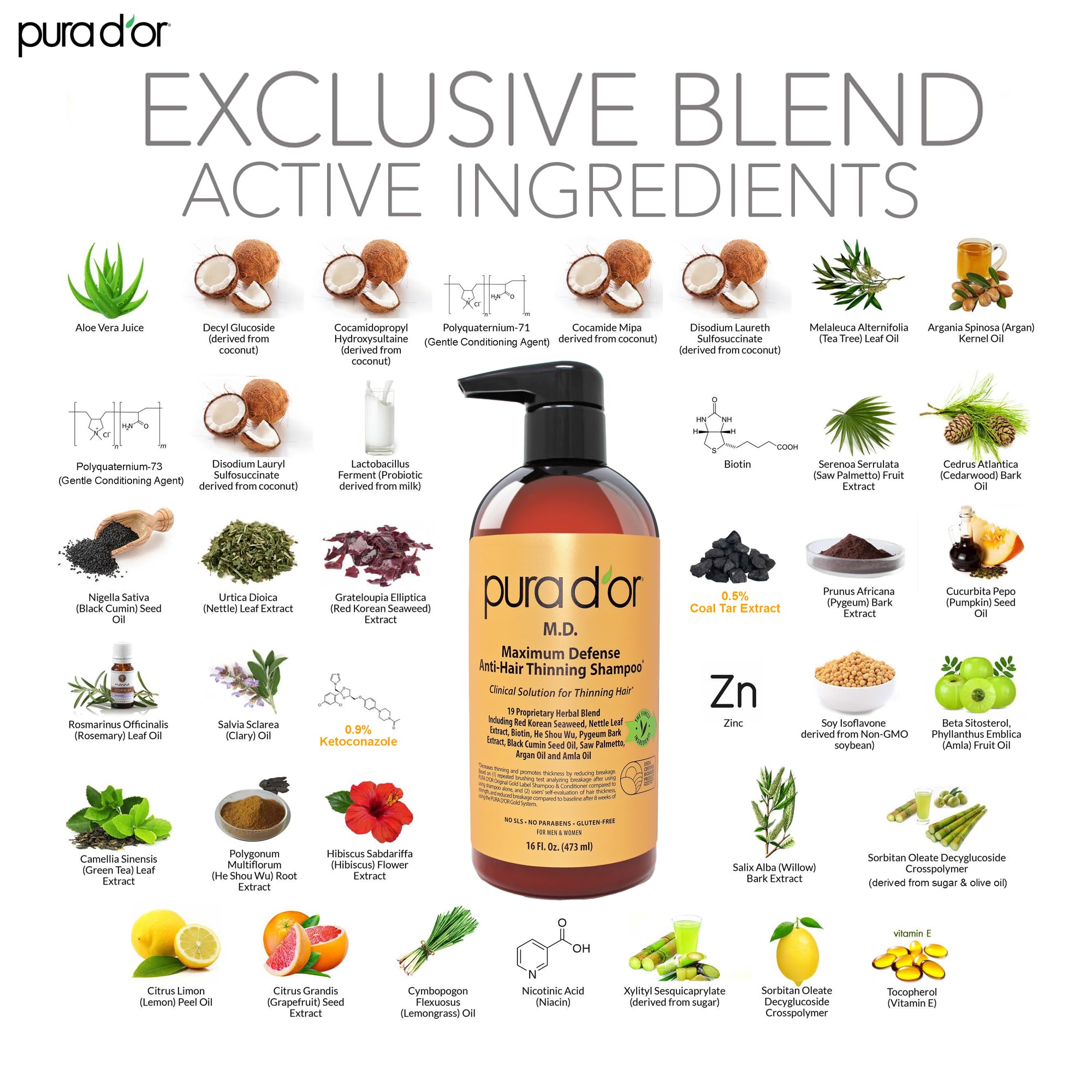 PURA D'OR scalp massage application for soothing coverage