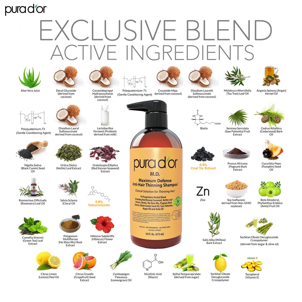 PURA D'OR scalp massage application for soothing coverage