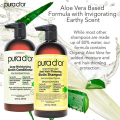 PURA D'OR anti-thinning set on display for daily hair care.