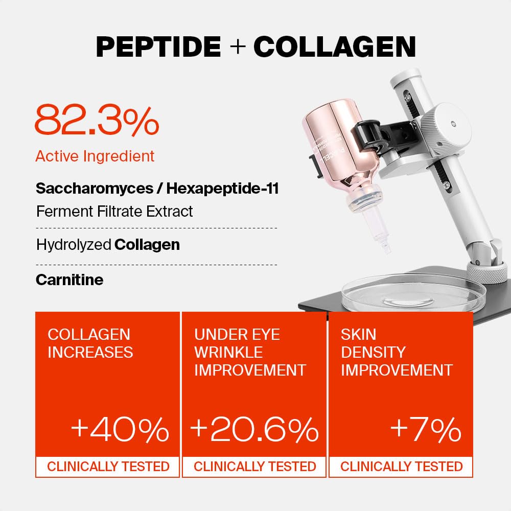 PurCELL peptide serum with lab-validated collagen support for firmer-looking skin.