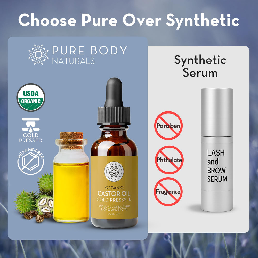 Pure Body Naturals protective glass bottle preserves quality from first drop.