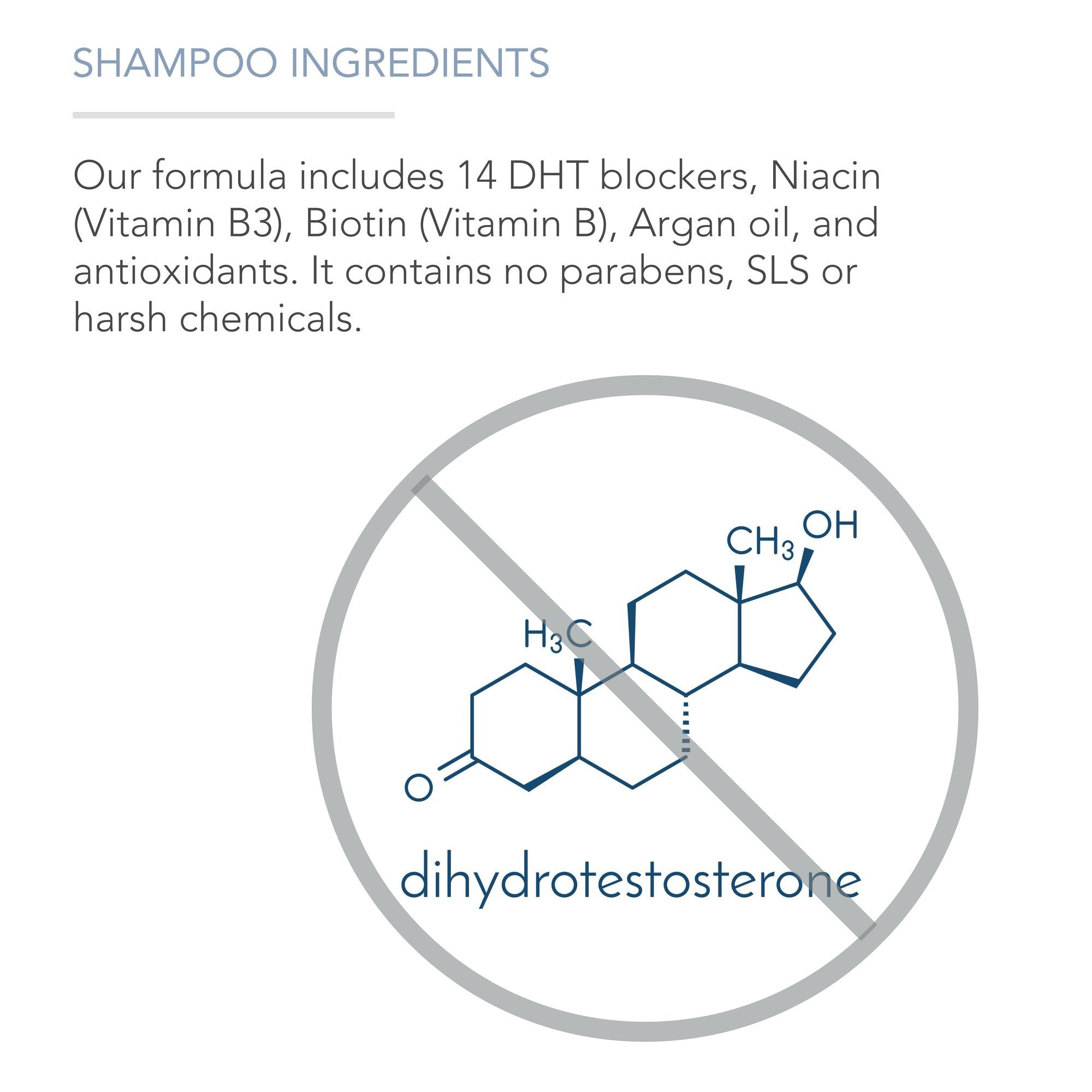 Pure Body Naturals Hair Loss Shampoo ingredients panel highlighting nourishing compounds.