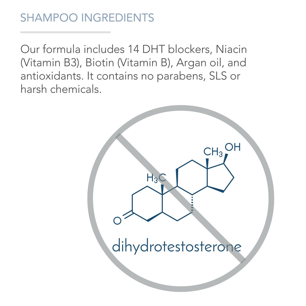 Pure Body Naturals Hair Loss Shampoo ingredients panel highlighting nourishing compounds.