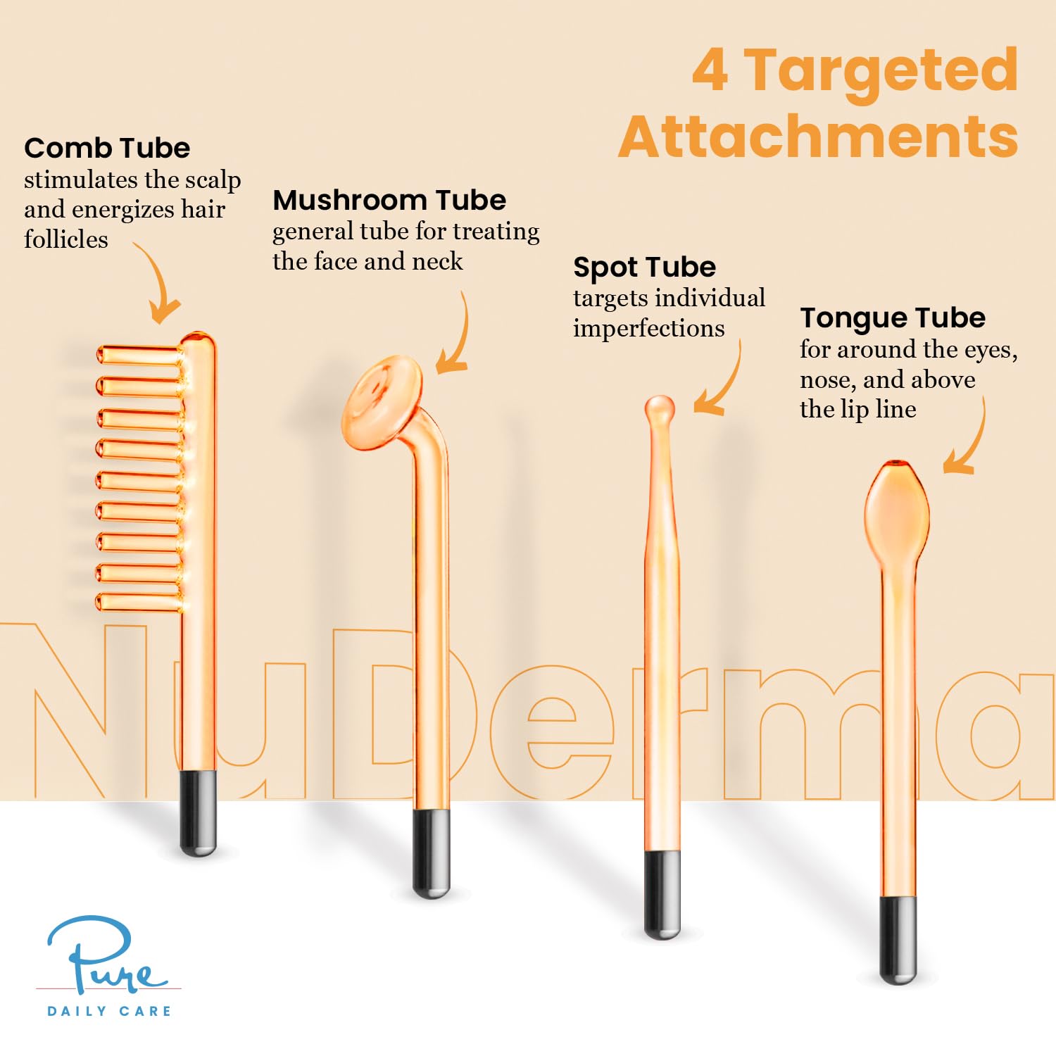 NuDerma neon mushroom wand energizes skin for a brighter look.