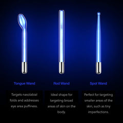 Pure Daily Care Y-shaped wand for arms and neck applications