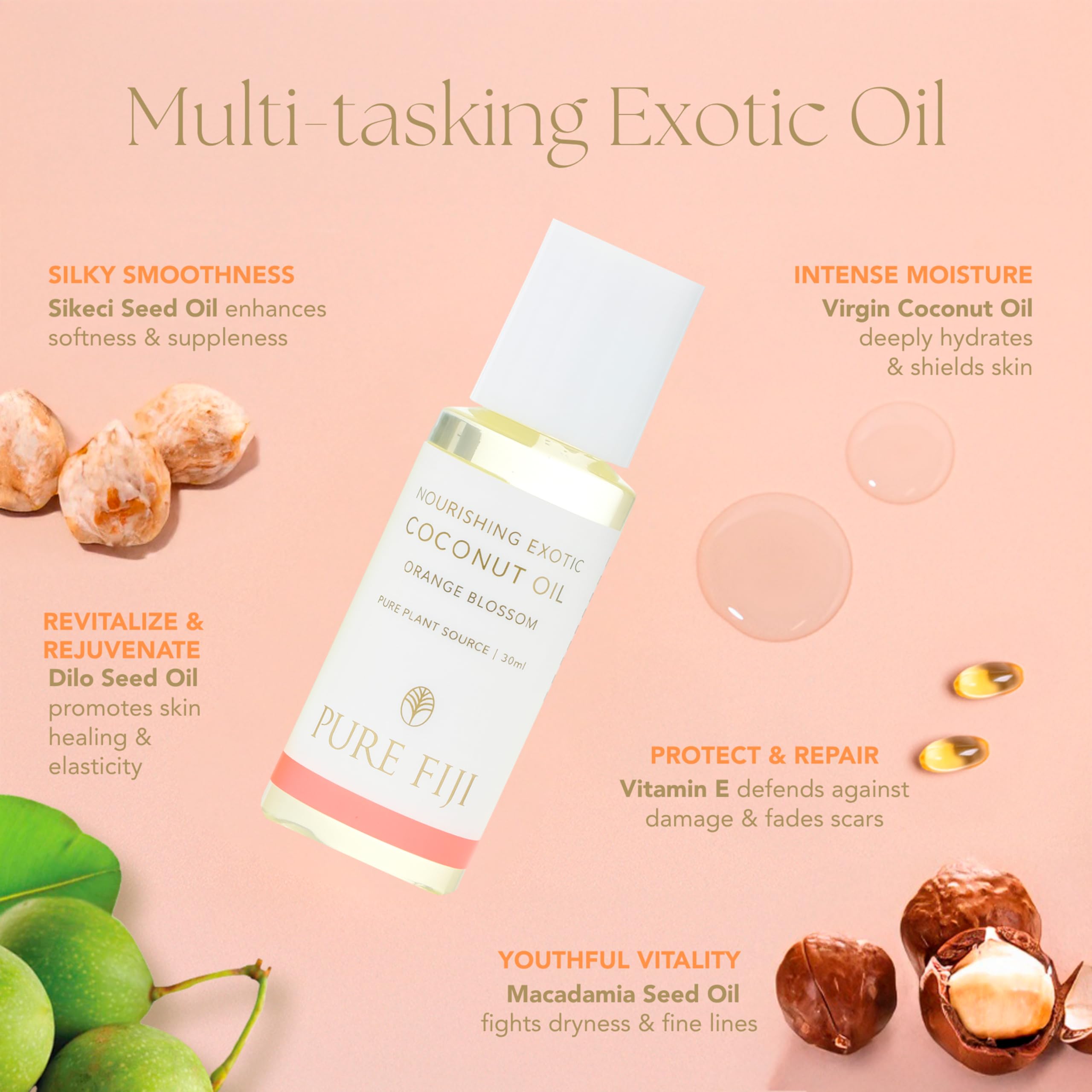 Pure Fiji Hydrate & Nourish Gift Set exotic coconut oil included for deep nourishment.