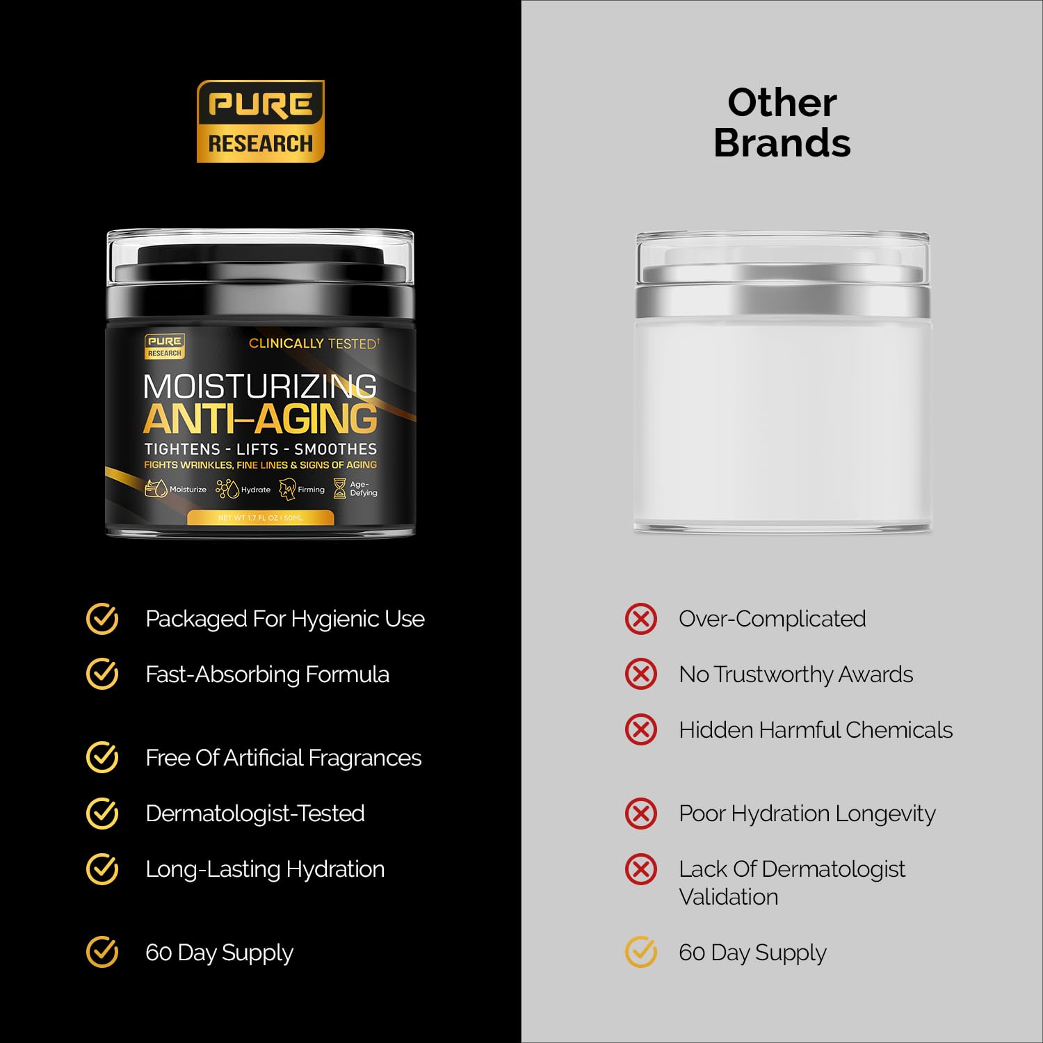 Pure Research men's day-night skin care routine for consistent moisturization.