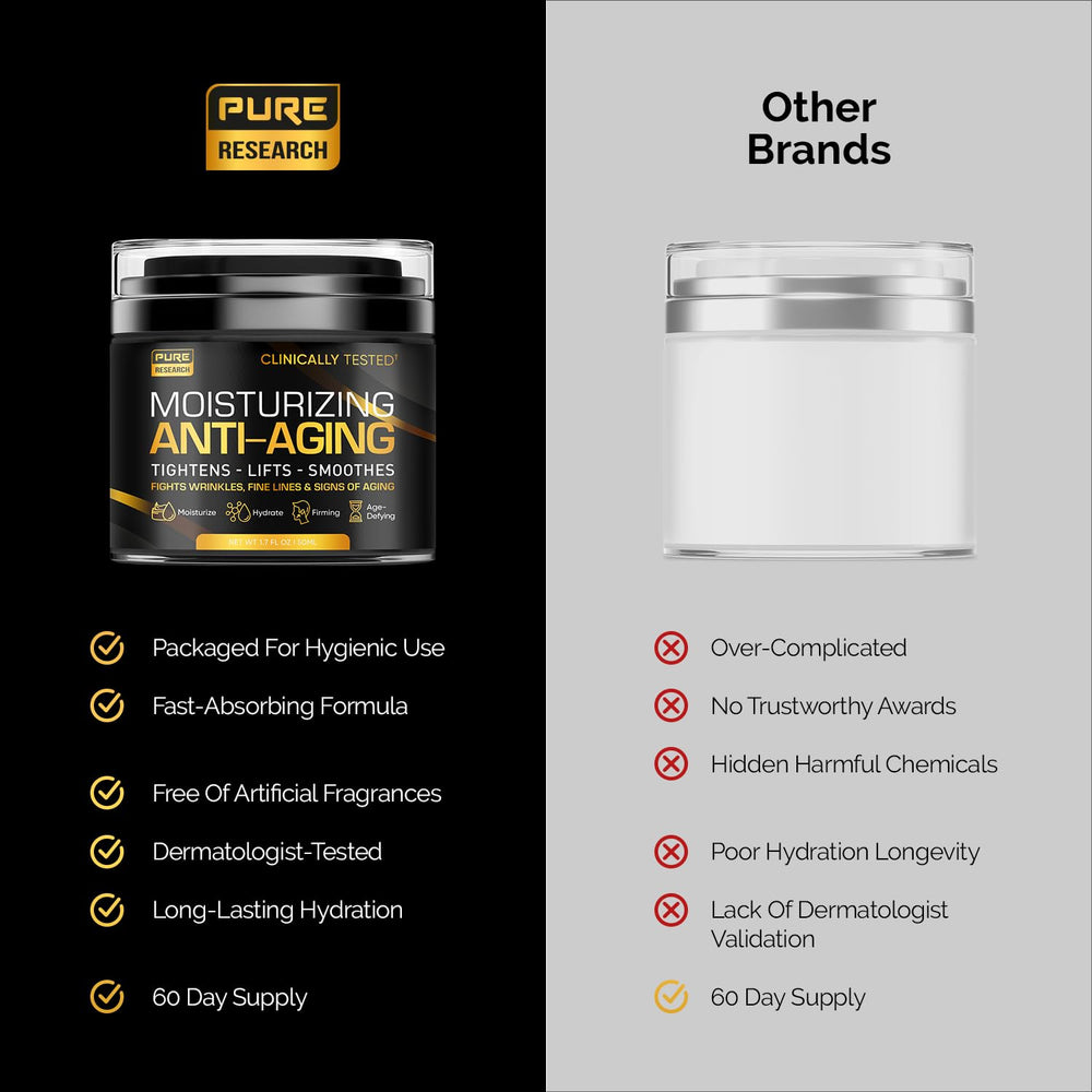 Pure Research men's day-night skin care routine for consistent moisturization.