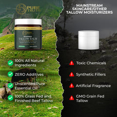 Pure Truth organic honey and aloe vera ingredients emphasize skin nourishment.