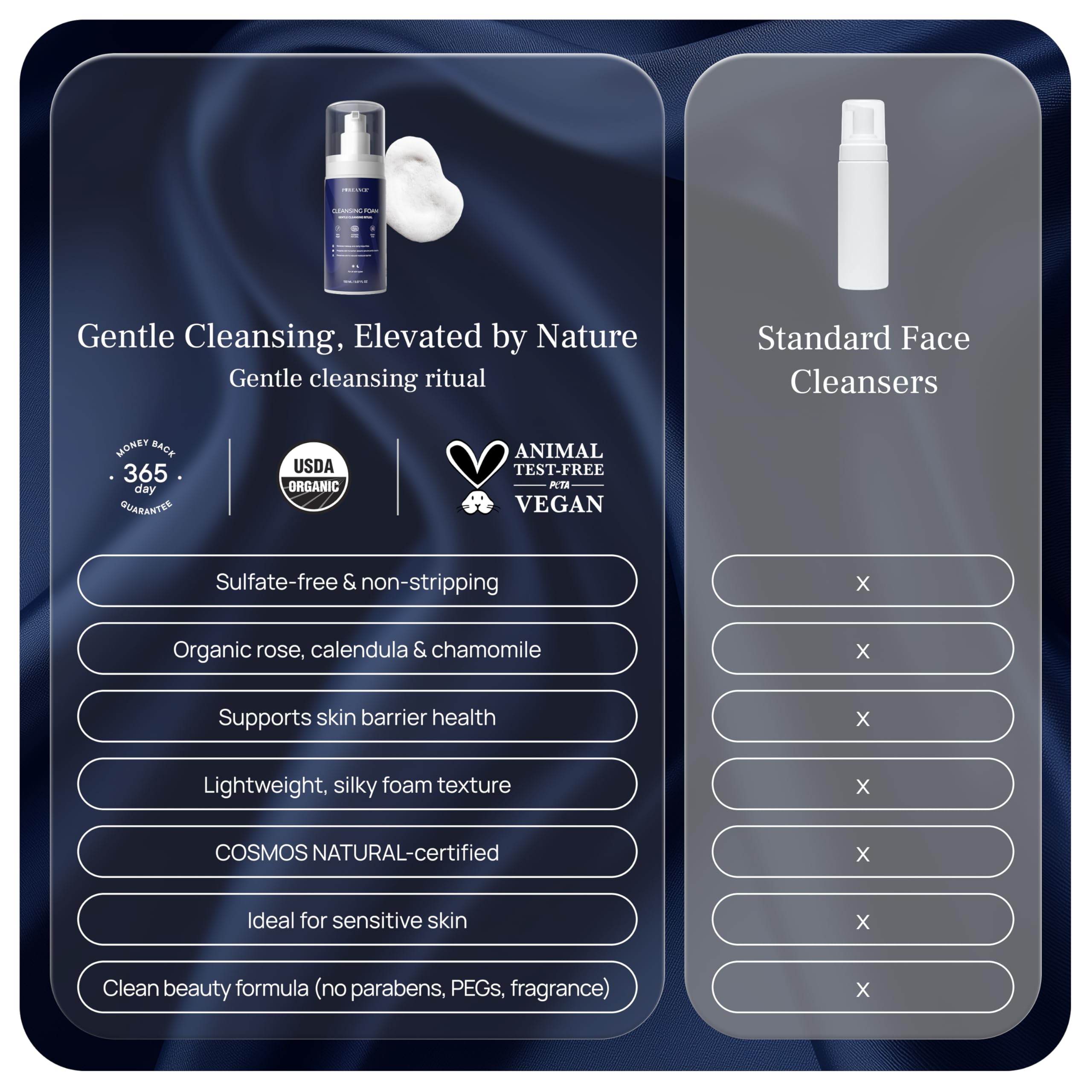 Pureance Cleansing Foam daily-care-routine is ideal for morning and night use