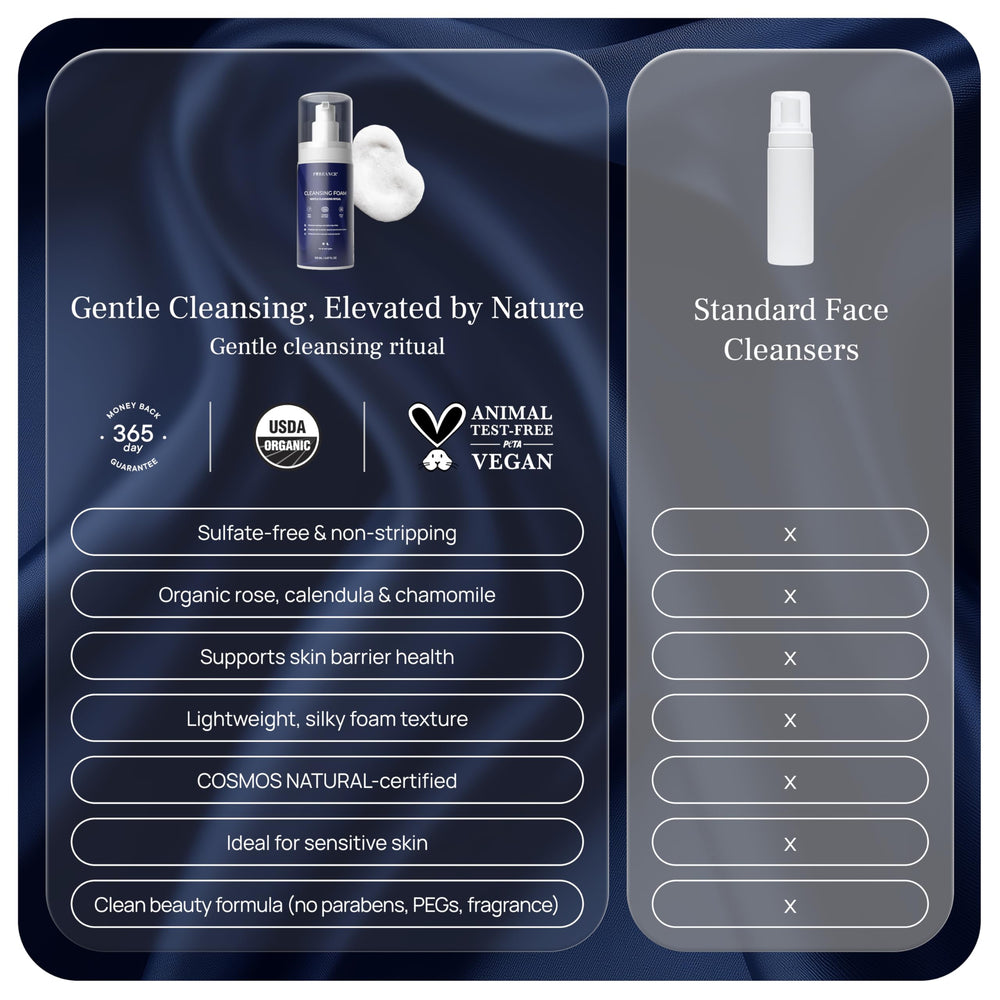 Pureance Cleansing Foam daily-care-routine is ideal for morning and night use
