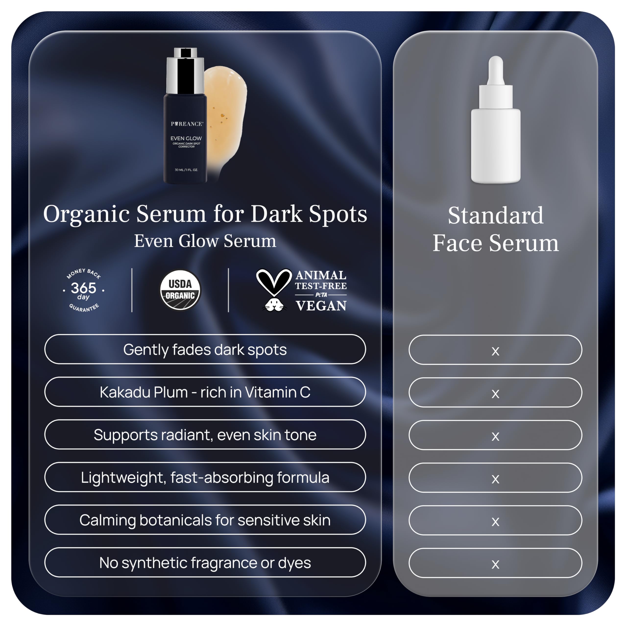Glycerin in Even Glow hydrates the skin.