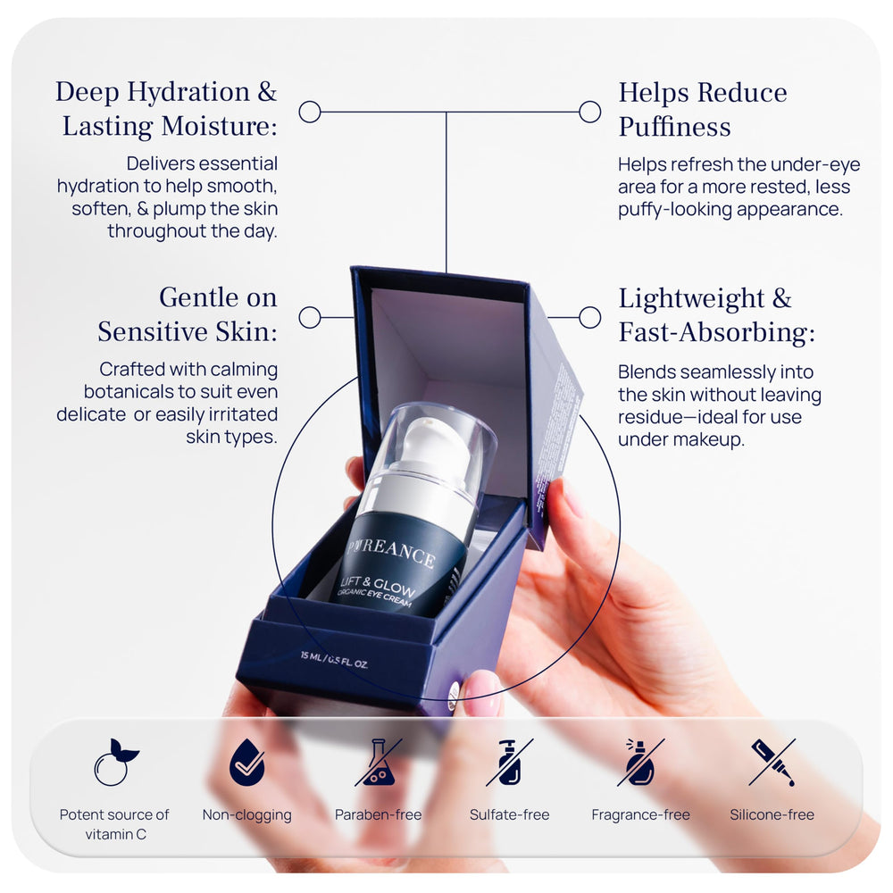 Pureance eye cream texture on fingertip showing creamy formula