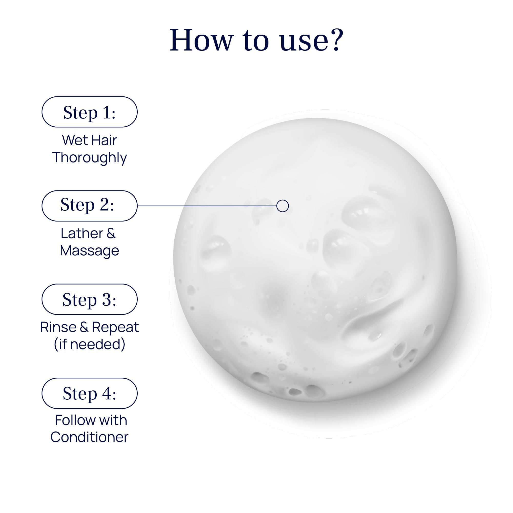 Pureance Hydralift shampoo lather texture during cleansing