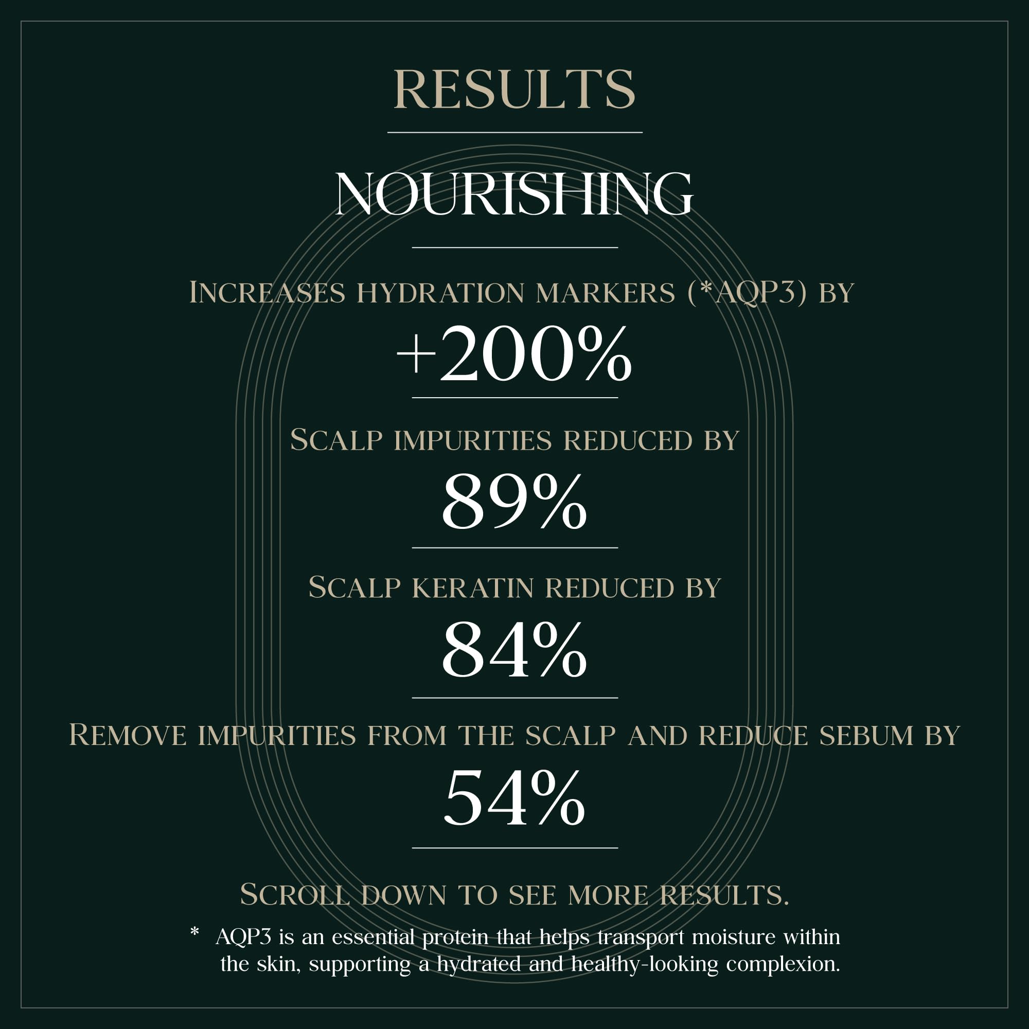 PUREBBLE color-safe shampoo suitable for color-treated hair