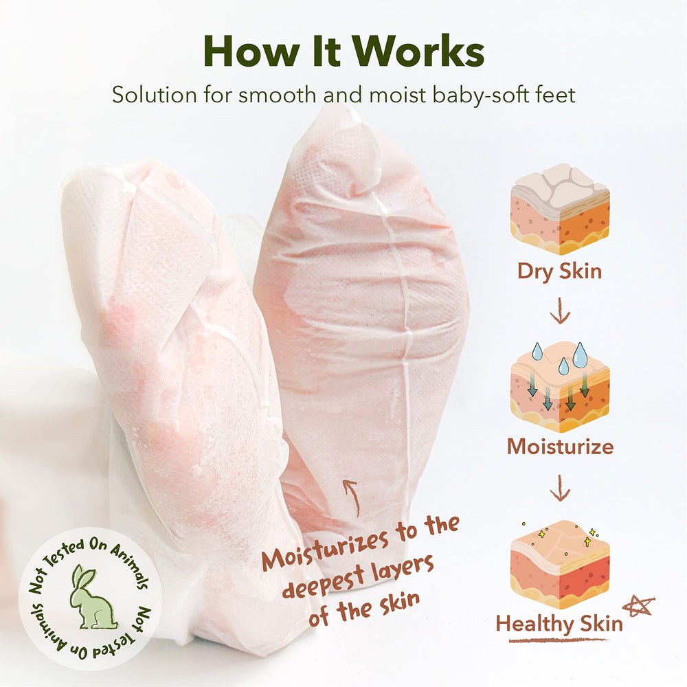 Purederm Gift ready packaging suitable for birthdays or holidays