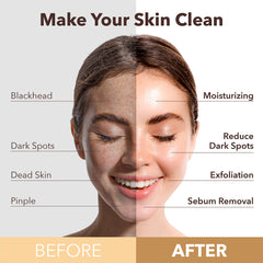 Purederm Superfood 10 Complex ingredients visual signals renewed vitality