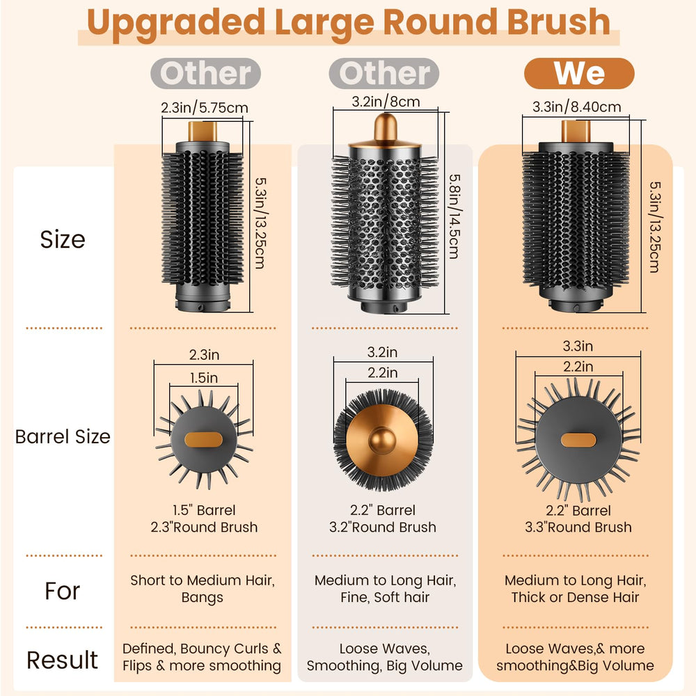 PUREGUST large round brush for damp hair delivers quick volume and lift