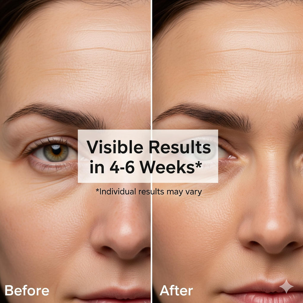 Collagen and hyaluronic acid focus for improved skin elasticity.