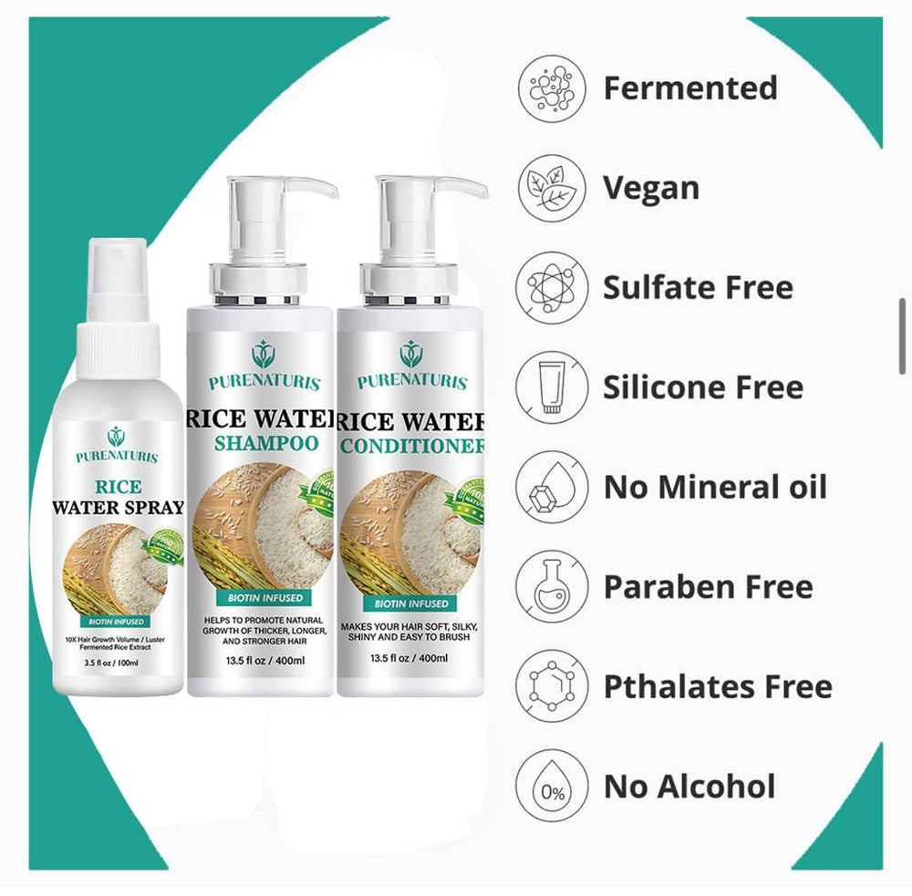 PureNaturis hair-growth system kit box showcasing a complete routine for hair care