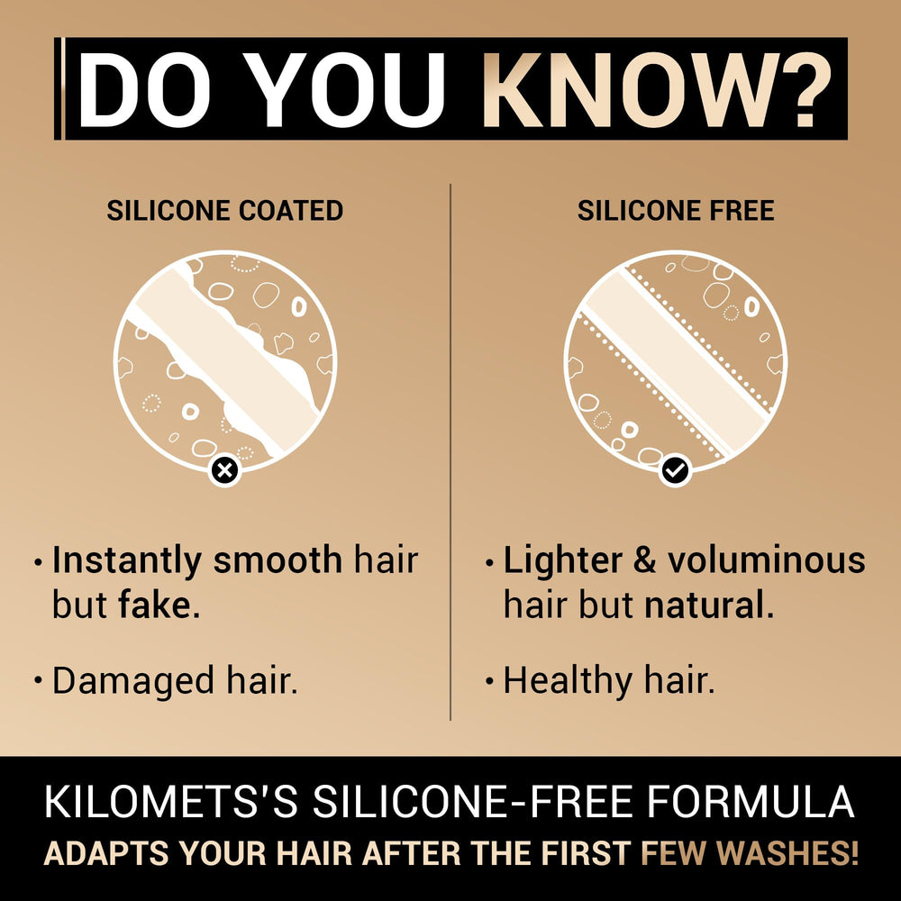 PureRootss color-safe shampoo and conditioner pack preserves color-treated hair.