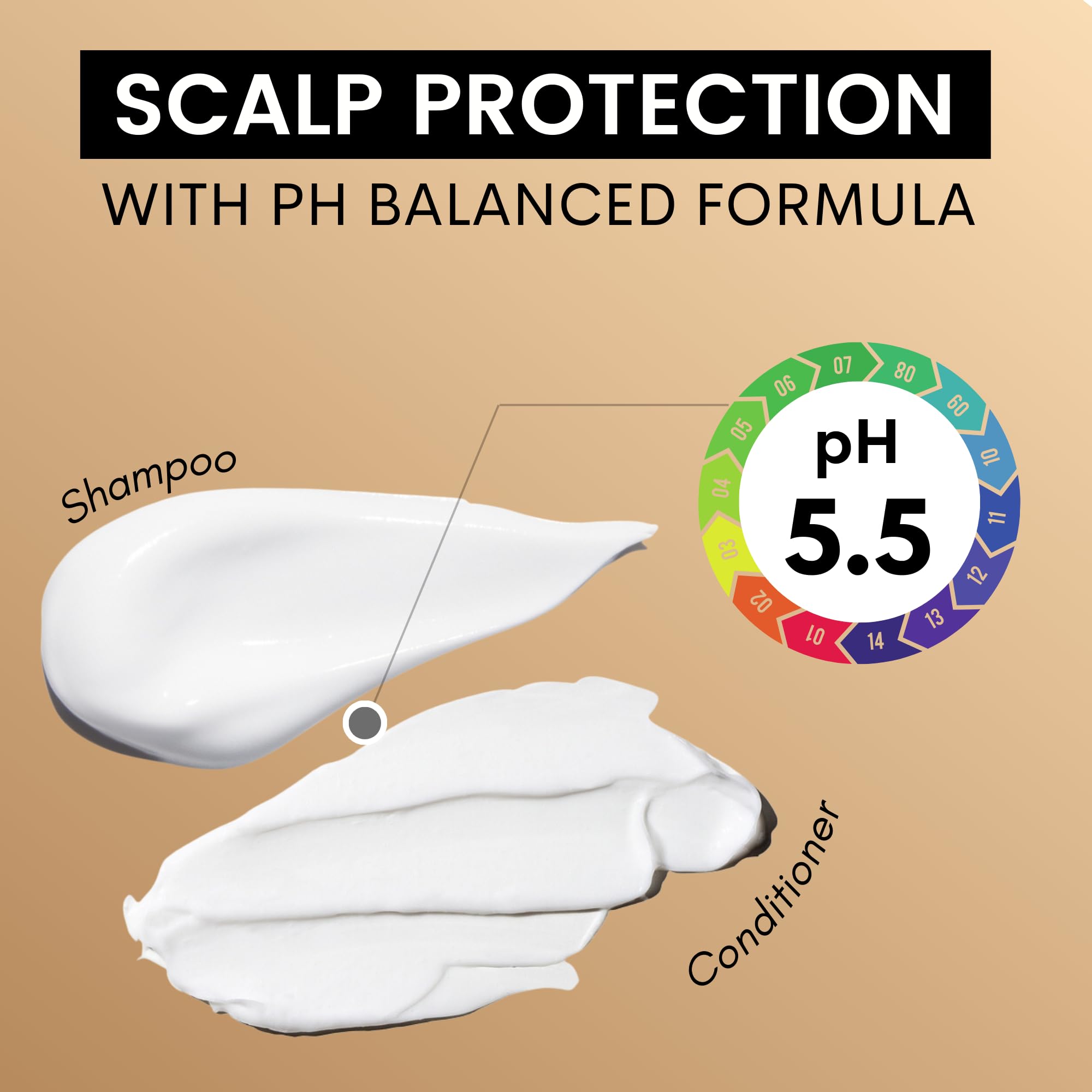 PureRootss ph-balanced-formula close-up emphasizes gentle cleansing at pH 5.5.