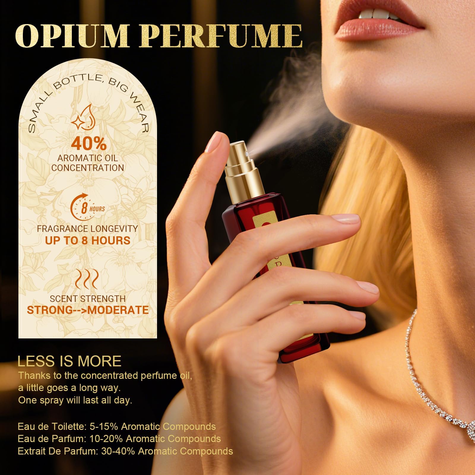 PUREU Opium Amber Vanilla spray mist delivering a fine, even aroma application.