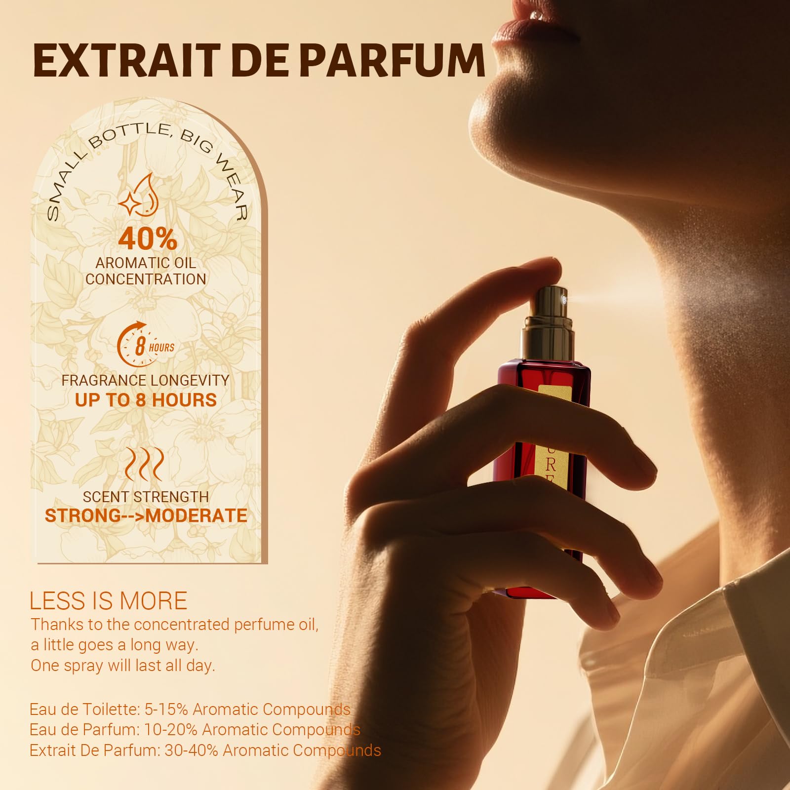 PUREU Vanilla Perfume vegan and cruelty-free formulation