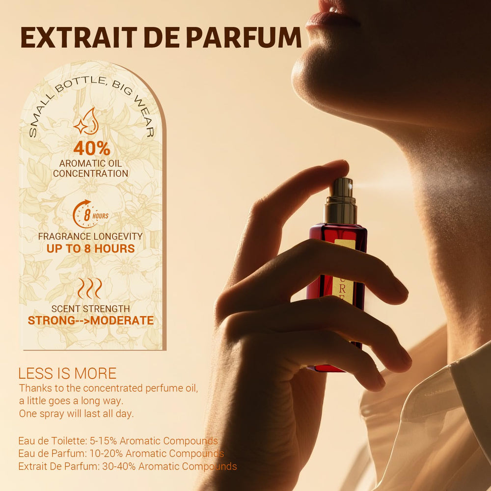 PUREU Vanilla Perfume vegan and cruelty-free formulation