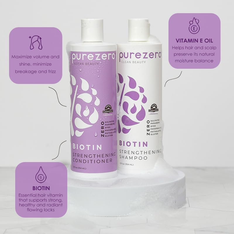 Purezero Biotin Ingredients label shows clean, formulated mixture.