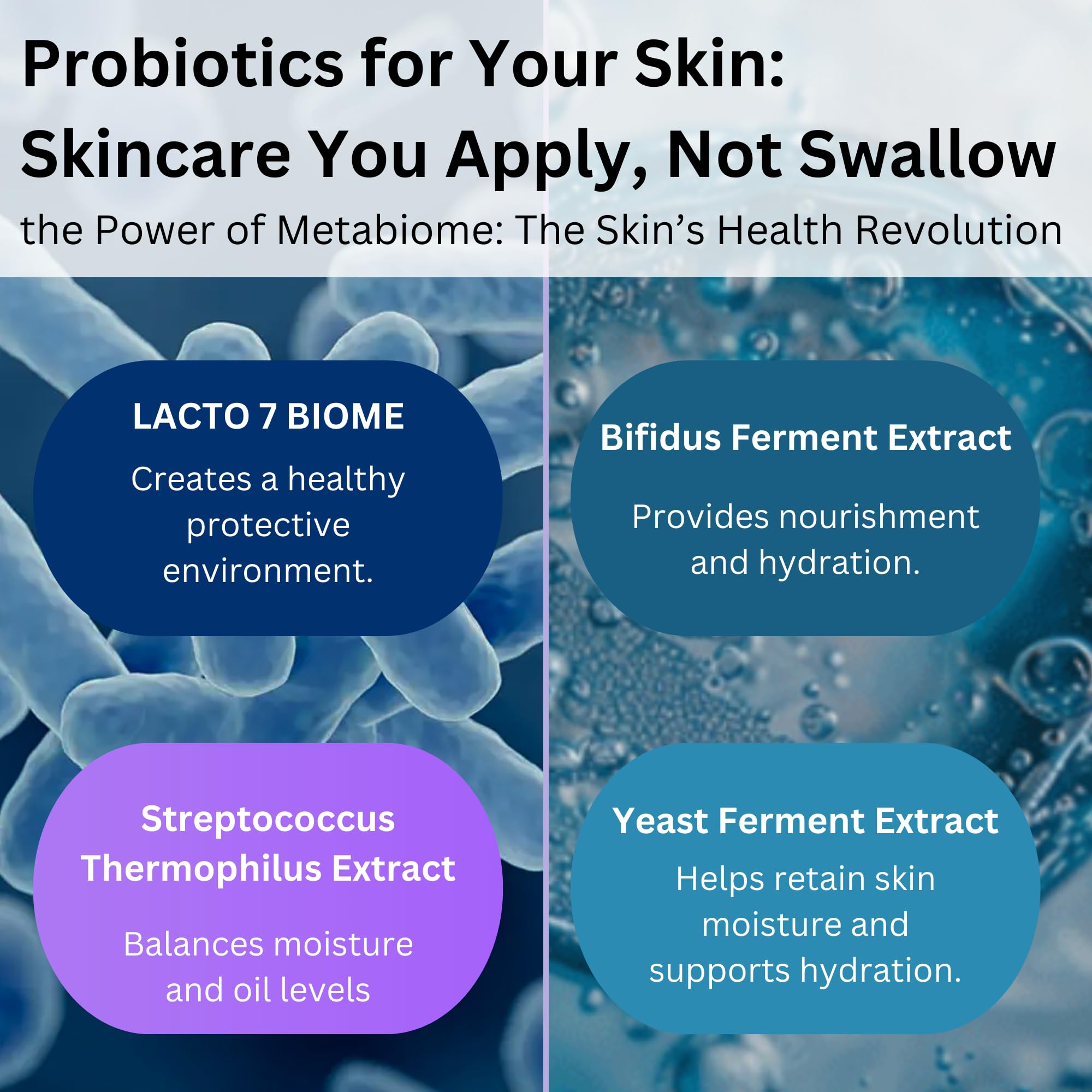 Puripia moisture barrier microbiome close-up protects skin
