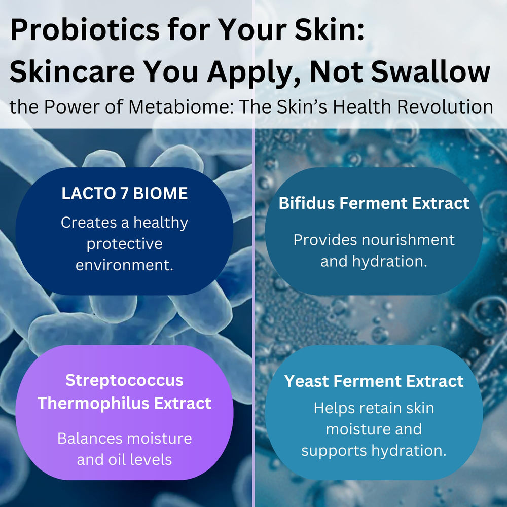 Puripia moisture barrier microbiome close-up protects skin