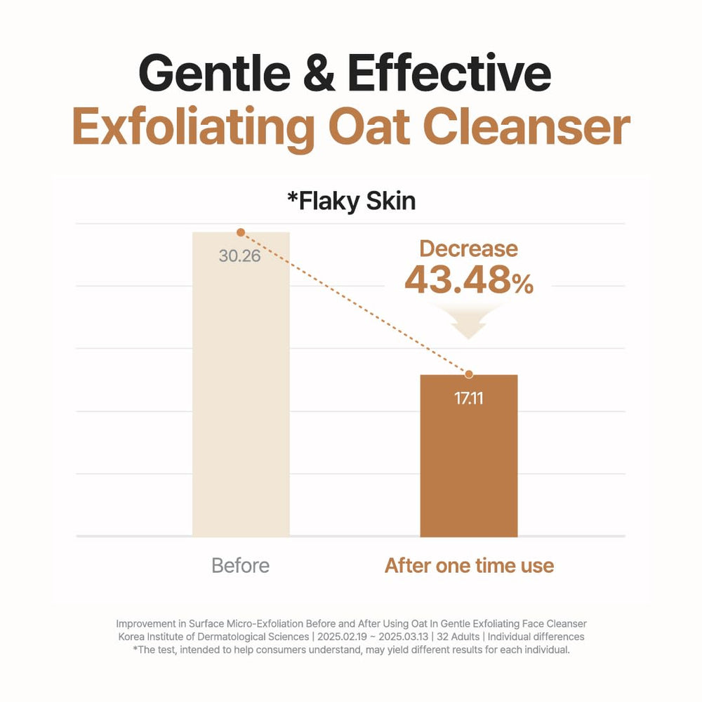Purito oat particles close-up illustrate mild pore-clearing exfoliation