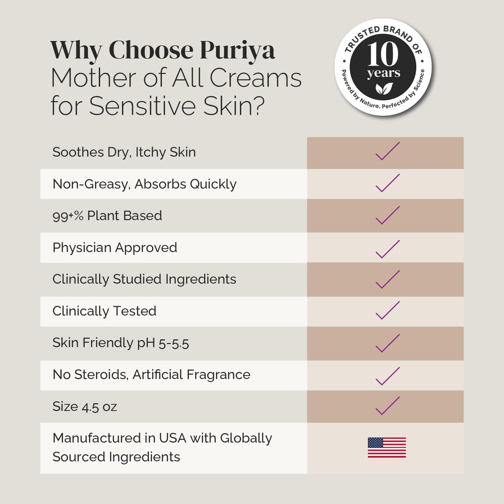 Puriya Intensive Moisturizer with shea butter nourishes dry skin.