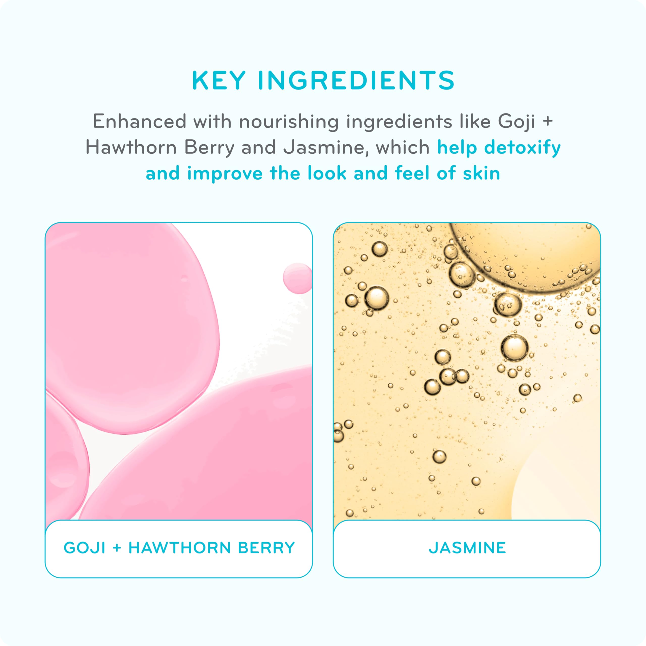 Purlisse Goji and Hawthorn Berry ingredients close-up