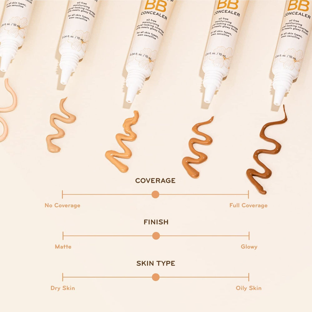purlisse Perfect Glow BB Cream Concealer matte glow finish demonstrates oil-free radiant look