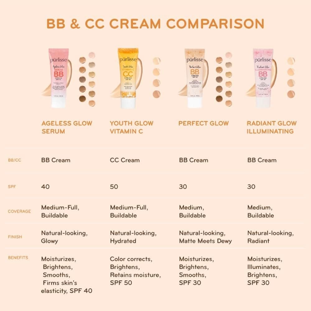Silk Glow BB Base Primer shown beside Radiant Glow bottle.