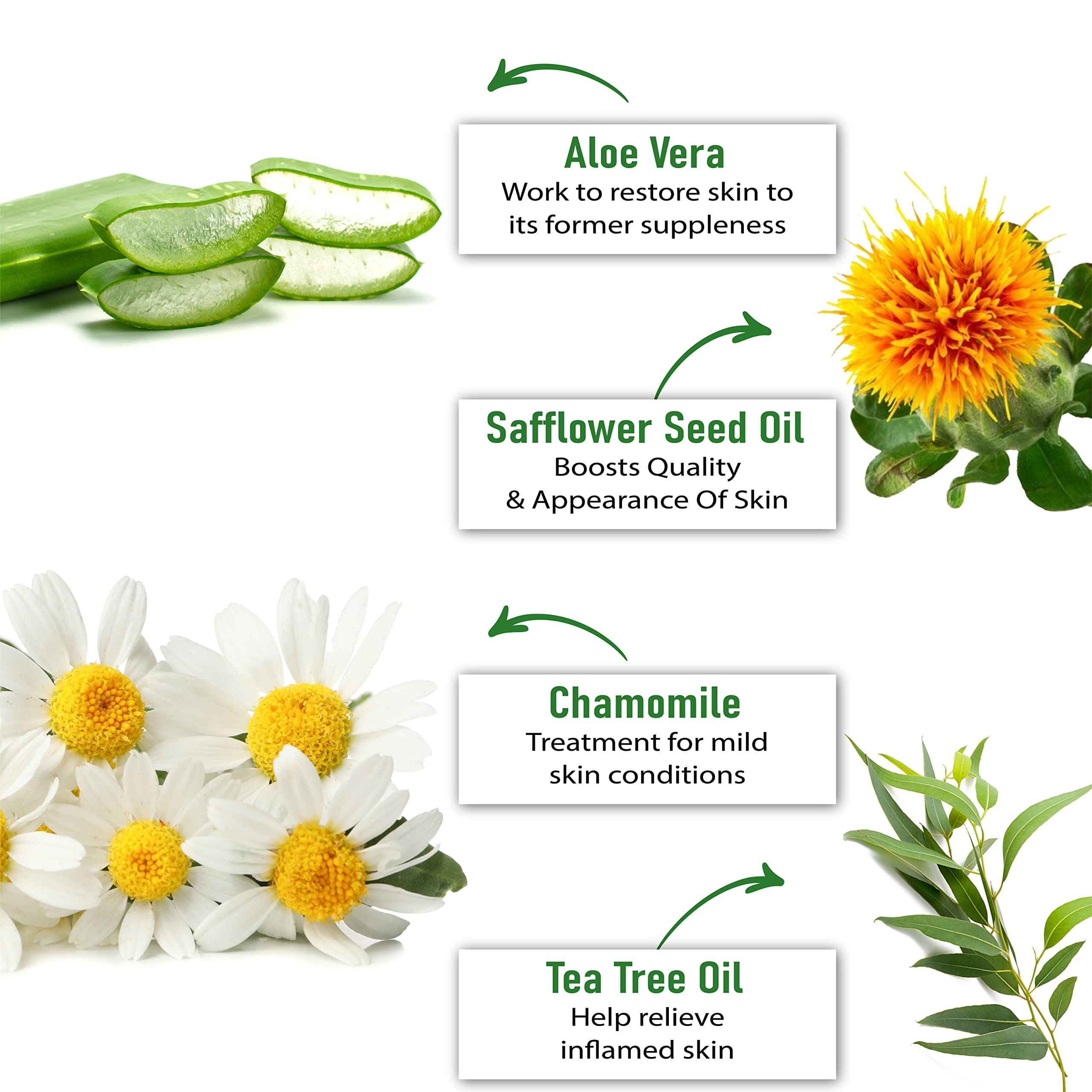 PurOrganica Urea 20% Foot Cream during application softens rough skin.