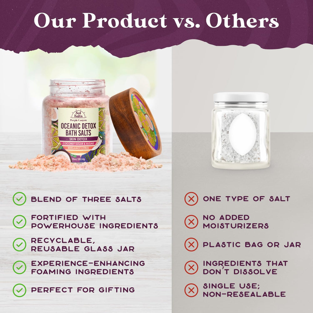 Purple Canyon SolSalts features spirulina powder for mineral-rich soak.