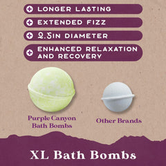 Purple Canyon vegan cruelty-free bath bombs confirming ethical pampering
