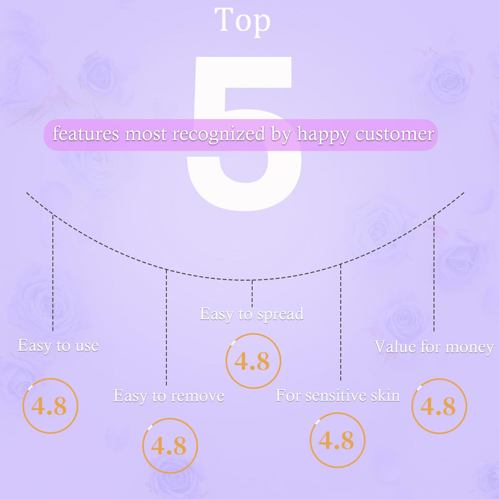 Purplesky wax beads bikini-legs demonstrates full-body waxing capability for smooth skin.