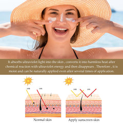 Putyhet Relief Sun SPF50 bottle highlights green tea extract for antioxidant support