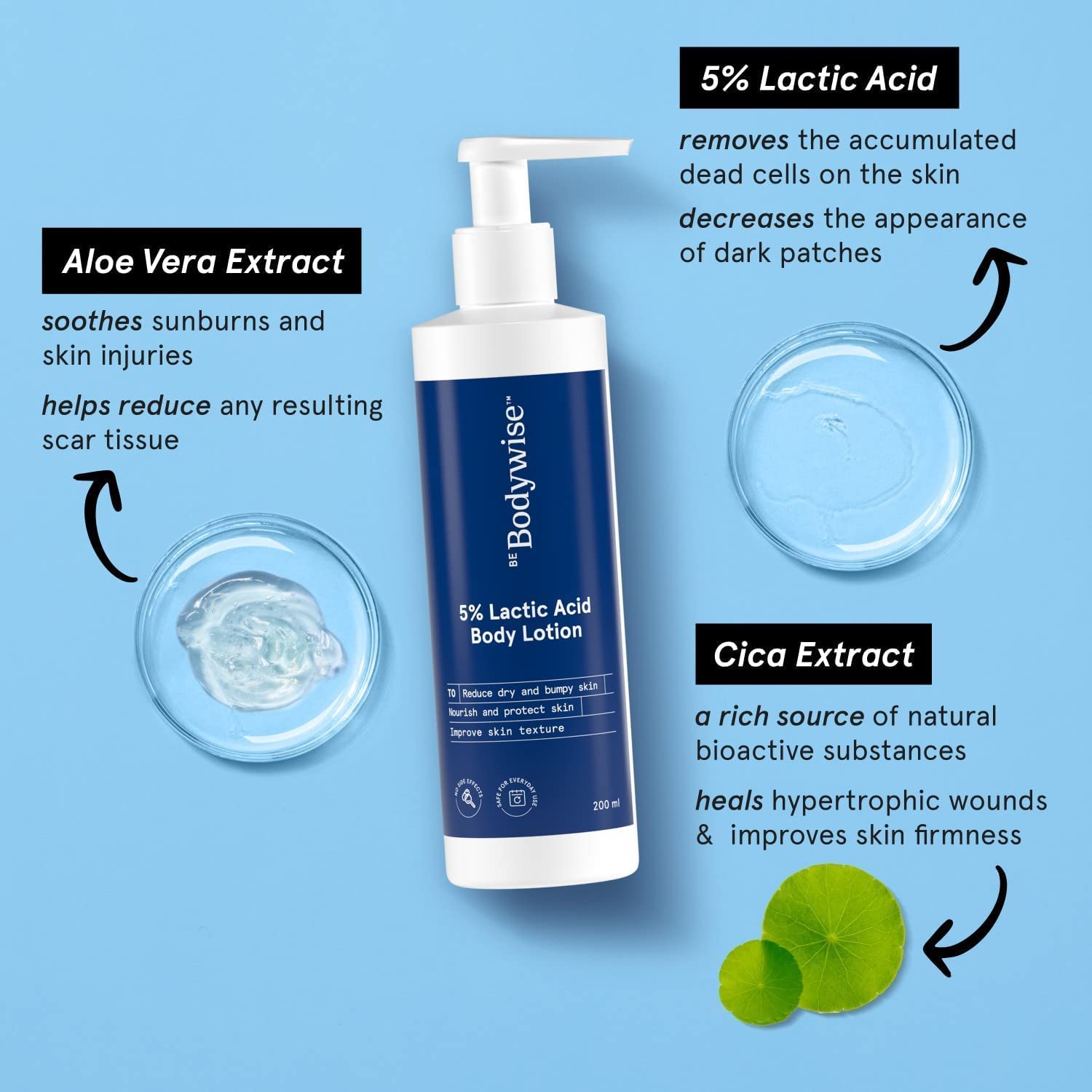 PUU Be Bodywise aloe vera extract close-up for soothing hydration