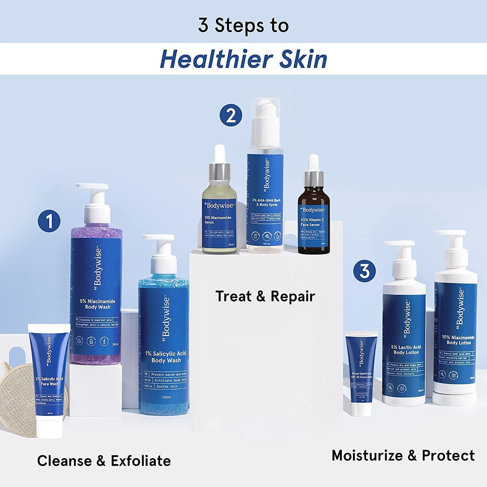 PUU Be Bodywise even skin tone visual result