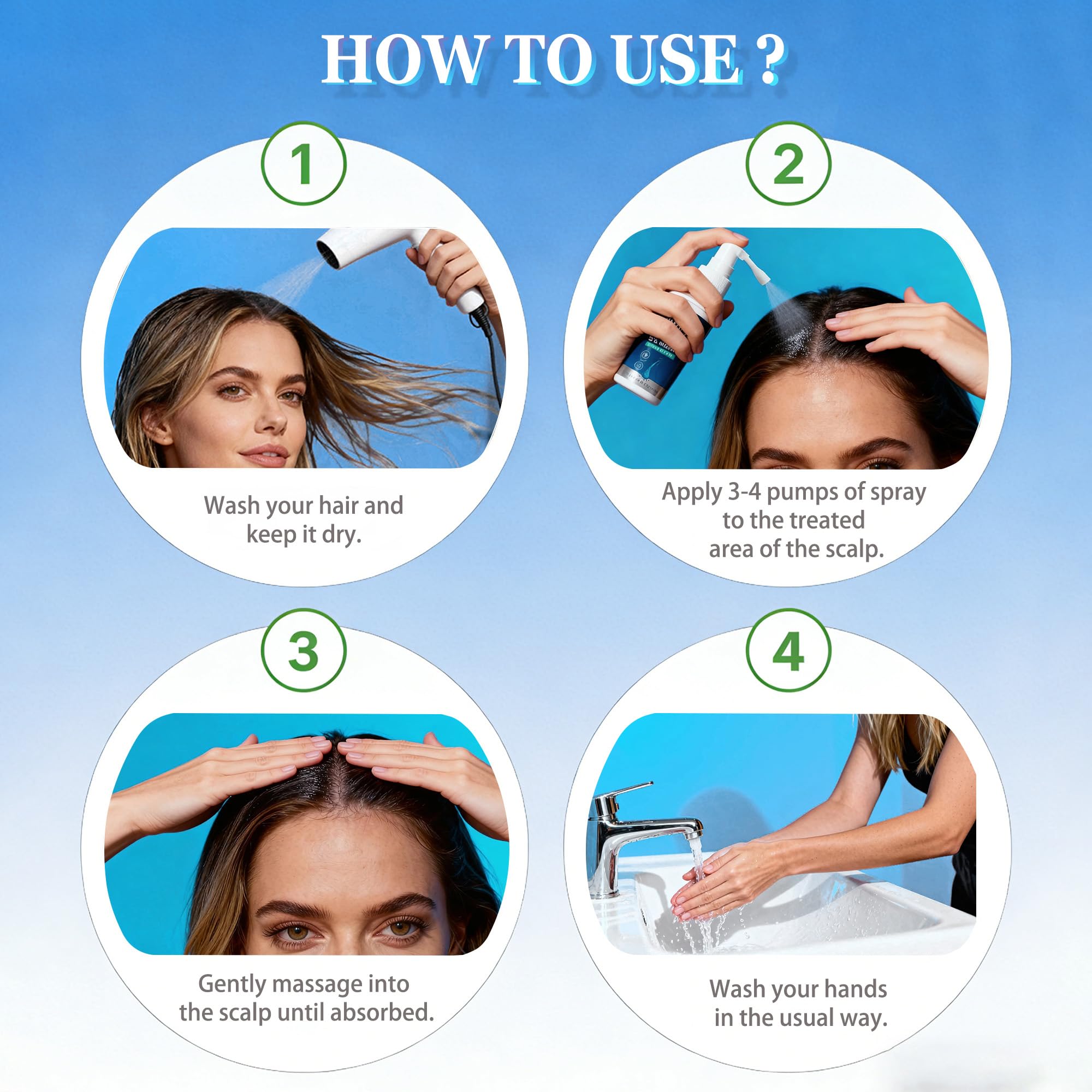 PWMIUHK Minoxidil product set arranged on surface