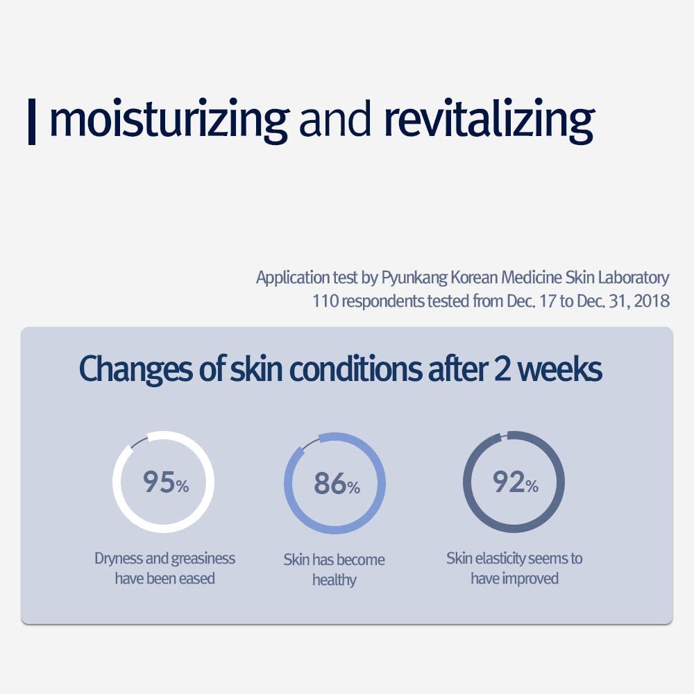 Pyunkang Yul Moisture Serum applied on hand demonstrates quick absorption